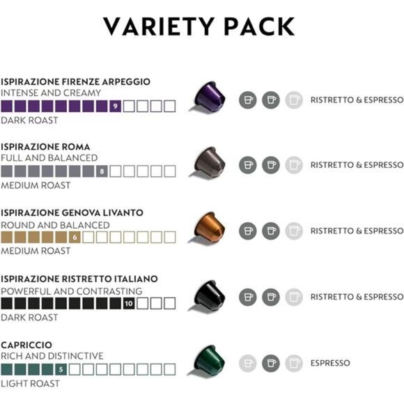 Nespresso Capsules Original Line, Ispirazione‎ Variety Pack, Medium & Dark Roast - Picture 3 of 7